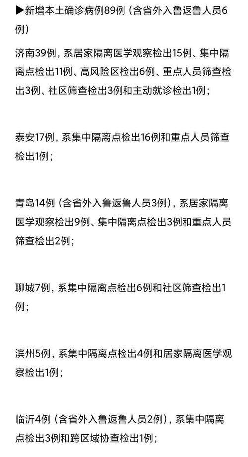 山东爆料最新消息今天新增病例,今日疫情最新通报揭示防控形势 第3张 山东爆料最新消息今天新增病例,今日疫情最新通报揭示防控形势 第3张